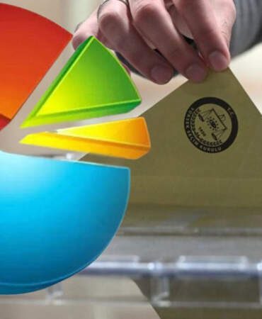 Ankette ‘bu pazar seçim olsa’ sorusuna çarpıcı sonuç: Birinci parti ile ikinci parti arasındaki makas açılıyor