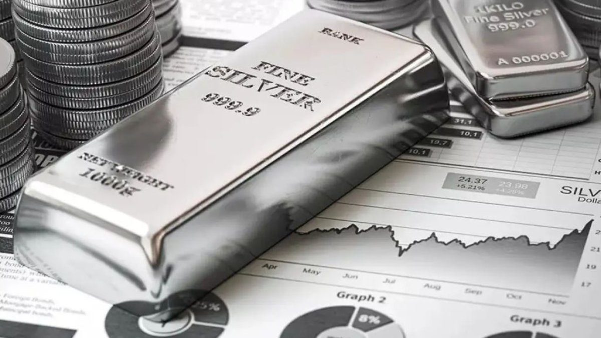 Gümüş ithalatında 8 yılın zirvesi: Çin iki ayda 790 ton gümüş çekti