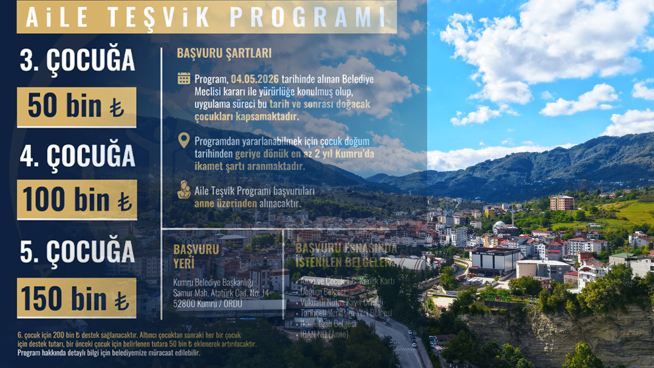 Ordu’da Nüfus Artışı İçin Ödül Sistemi: 8 Çocuk Yapana İş, 10 Çocuk Yapana Araba