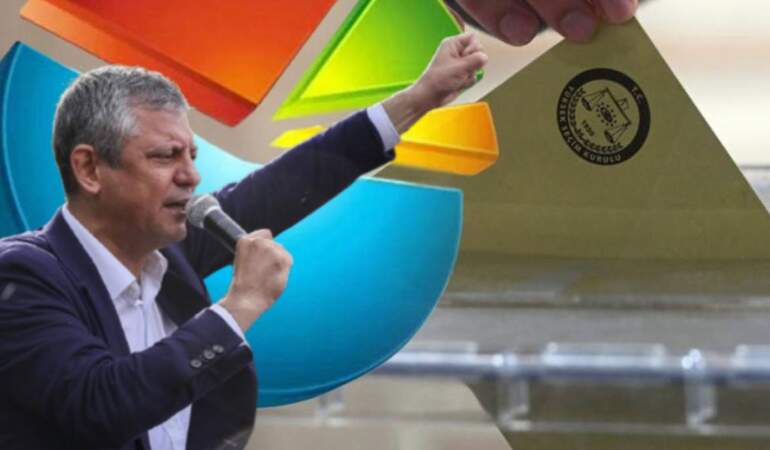 Metropoll’den ‘mutlak butlan’ anketi: Özgür Özel parti kurarsa kim ne kadar oy alacak?