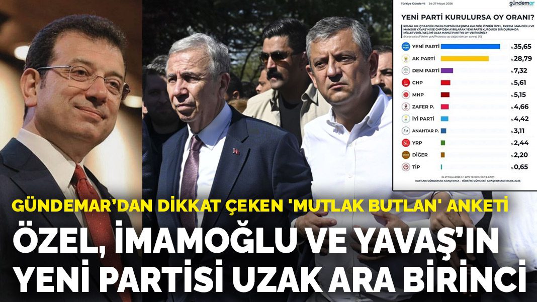 Gündemar’dan dikkat çeken ‘mutlak butlan’ anketi: Özel, İmamoğlu ve Yavaş’ın yeni partisi uzak ara birinci