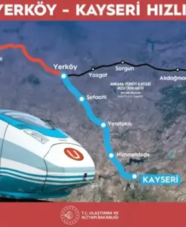 Ankara-Kayseri Arası 1 Saat 45 Dakikaya Düşüyor: Bakan Uraloğlu’ndan YHT Açıklaması